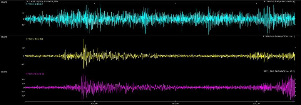 Ml 3.1 Certaldo earthquake (Firenze)