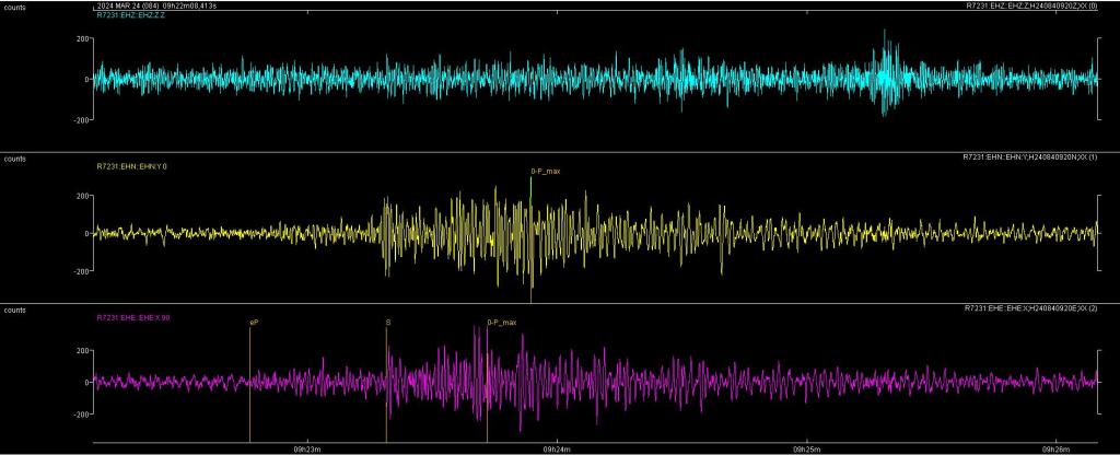 M 3.3 Slovenia-Croatia earthquake in Balkan area